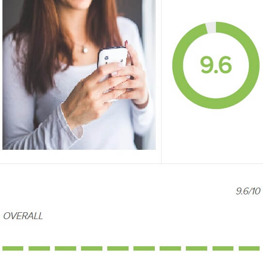 betterhelp pros and cons